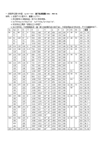 钢制异径管大样图  Dg