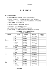 铁路工程施工质量验收标准指南_隧道工程_薛吉刚