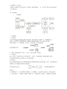 中考必备：人教版初中数学知识点总结