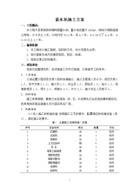 蓄水池施工技术实施方案.doc