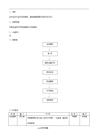 产品交付管理程序文件