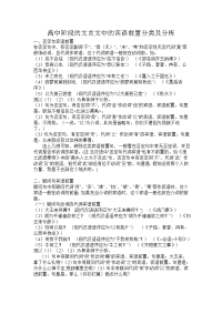 高中阶段的文言文中的宾语前置分类及分析