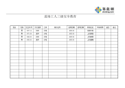 《建筑安全员资料员资料》水电班组 一部