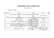 高速铁路隧道工程施工质量验收标准