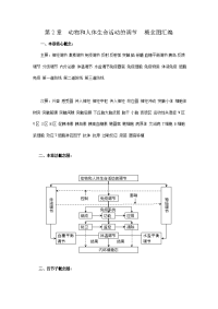 高中生物必修3稳态与环境第二章动物和人体生命活动的调节概念图