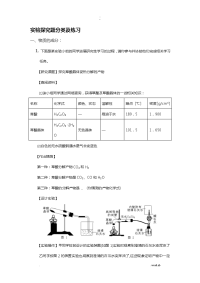 初中化学实验探究题分类及练习