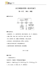 高中地理教案：地球、地图