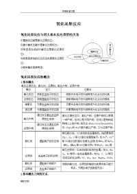 高中化学氧化还原反应教案