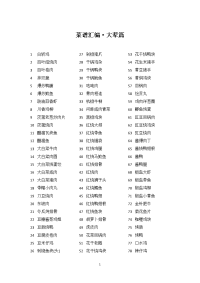 医院学校单位办公区食堂菜谱食谱汇编