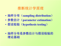 心理统计学PPT课件6：推断统计学原理