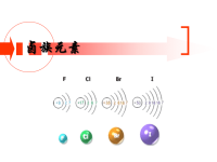 卤族元素_课件_高中化学教学PPT课件