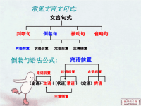 文言文之宾语前置(彩云)