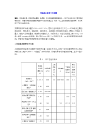 印染废水处理工艺方案