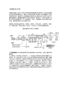 电镀废水处理