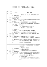 XX中学2017年度学校安全工作计划表说课材料.doc