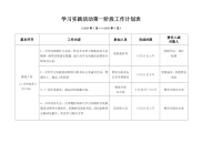 学习实践活动第一阶段工作计划表.pdf