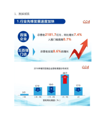 中国烹饪协会-2016年度中国餐饮百强企业分析