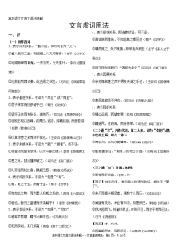 高中语文文言文语法讲解——文言虚词用法