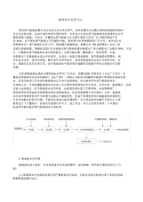 脱硫废水处理方法-(24538)