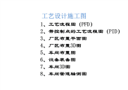 华东理工大学e-life队工艺设计施工图