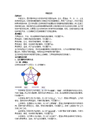 传统古朴哲学
