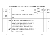 s102西宁绕城环线平安经互助至大通段公路d标卡子沟隧道工程lec风险评价表