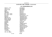 给水排水管道工程施工和验收规范方案(gb50268-2008)全部检验批表格