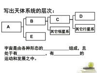 2012高中地理 太阳课件 新人教版必修1