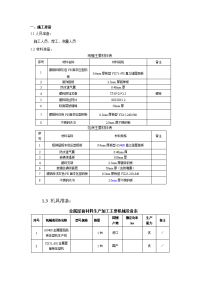 钢结构压型金属板屋面施工技术交底