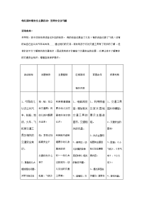 幼儿园教案集全套教案系统归类整理教程课件幼儿园中班安全活动：怎样安全过马路