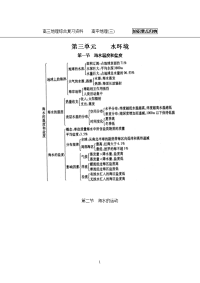 高三地理综合复习资料高中地理（三）知识要点归纳