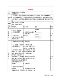 高中体育《篮球》教案2