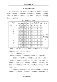 各种规格的蓄水池设计