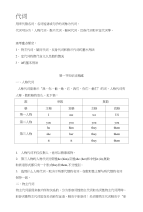 高考英语代词