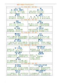 小学语文古诗词(完整)