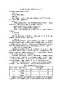 框架结构i混凝土浇筑施工技术交底