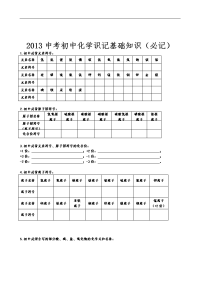 2013中考初中化学用语基础练习最新修改