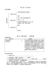 必修1部分第三章力与运动