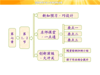 高中物理课件  追寻守恒量——能量 功