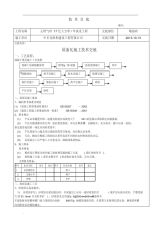 屋面瓦施工技术交底