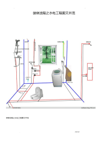 503装修流程之水电工程图文并茂