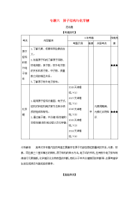 （5年高考3年模拟a版）天津市高考化学复习专题六原子结构与化学键教师用书