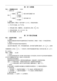 2018初中数学知识点中考总复习总结归纳