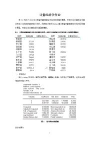 计量经济学作业---计量经济学模型设计