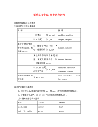 高中英语语法复习15 形容词和副词（通用）