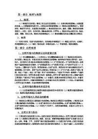 高考地理考纲