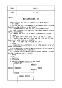 《建筑施工技术交底大全资料》暖卫设备及管道安装基本工艺技术交底