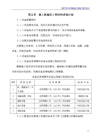 施工机械进场计划-工程材料进场计划