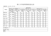 小学教案检查记录表