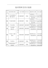 技术资料交付计划表.docx